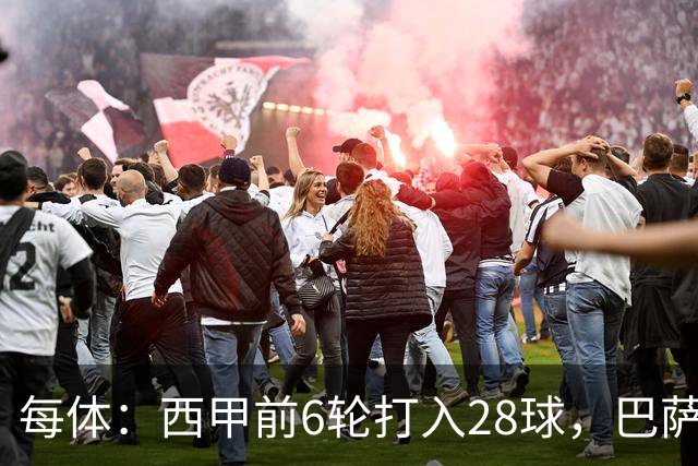 每体：西甲前6轮打入28球，巴萨正挑战11/12赛季穆氏皇马进球纪录